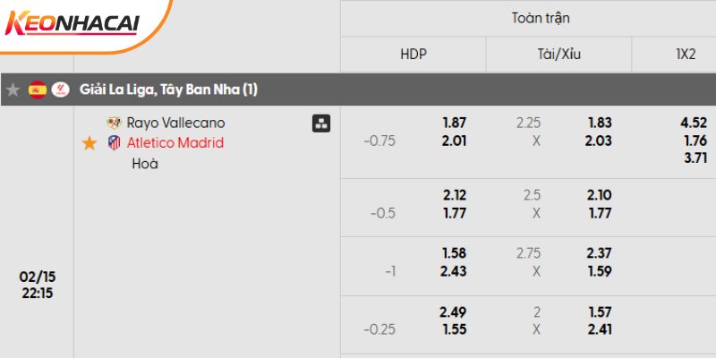 Tỷ lệ kèo trận đấu Rayo Vallecano vs Atletico Madrid Tỷ lệ kèo trận đấu Rayo Vallecano vs Atletico Madrid